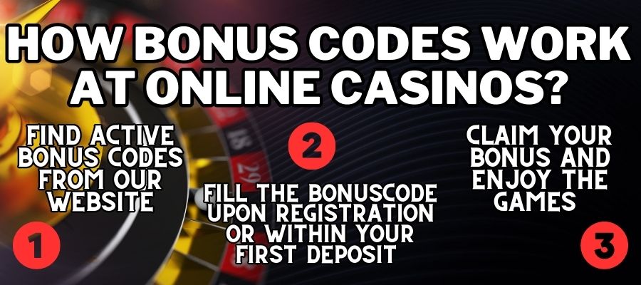 Here are the steps for using bonus codes at online casinos in Singapore
